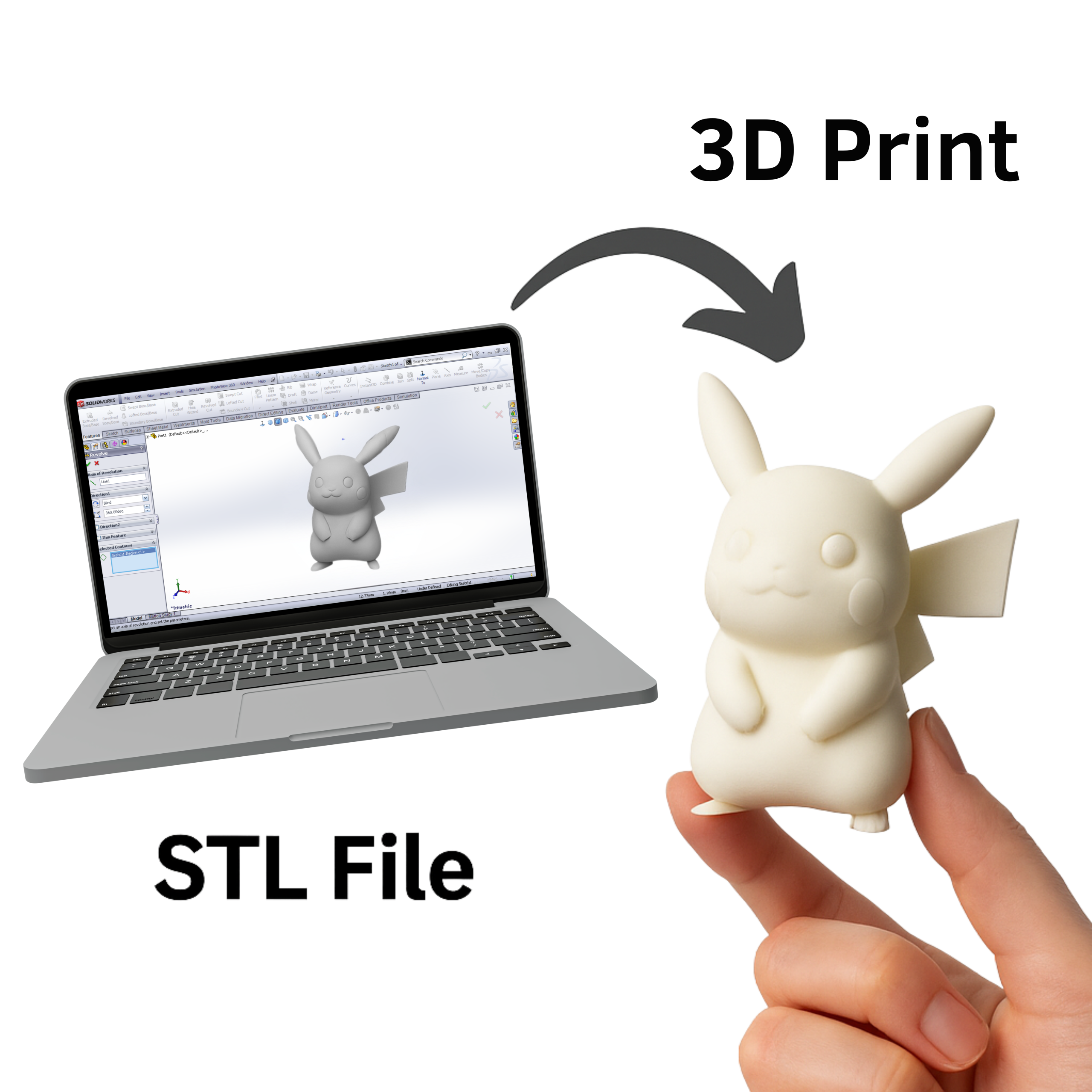 Mega STL Library — Hurry 75% OFF graphic